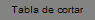 Tabla de cortar